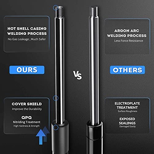 Rear Tailgate Lift Support Shock Struts Compatible with Land Rover Range