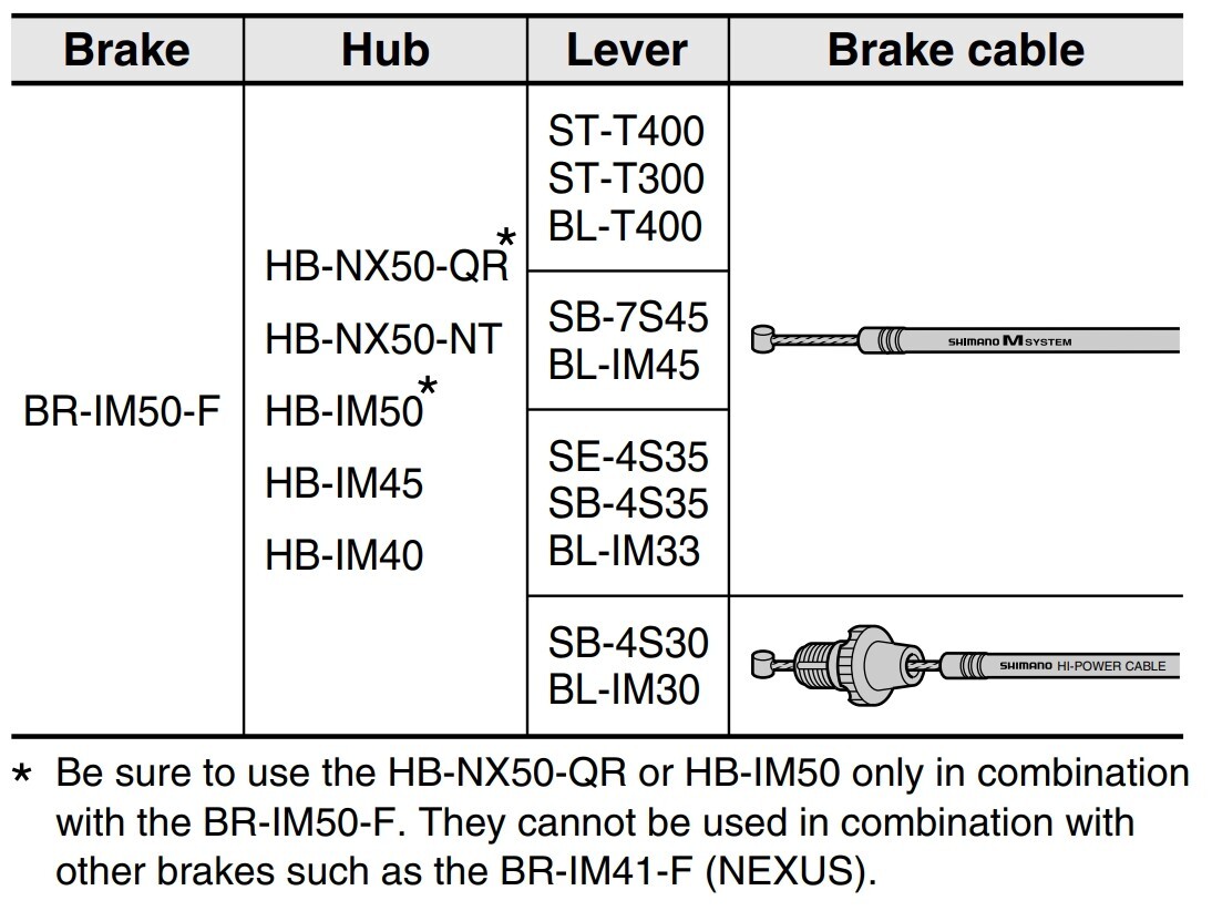 Shimano NEXAVE BR-IM50-F Roller Front Brake Silver