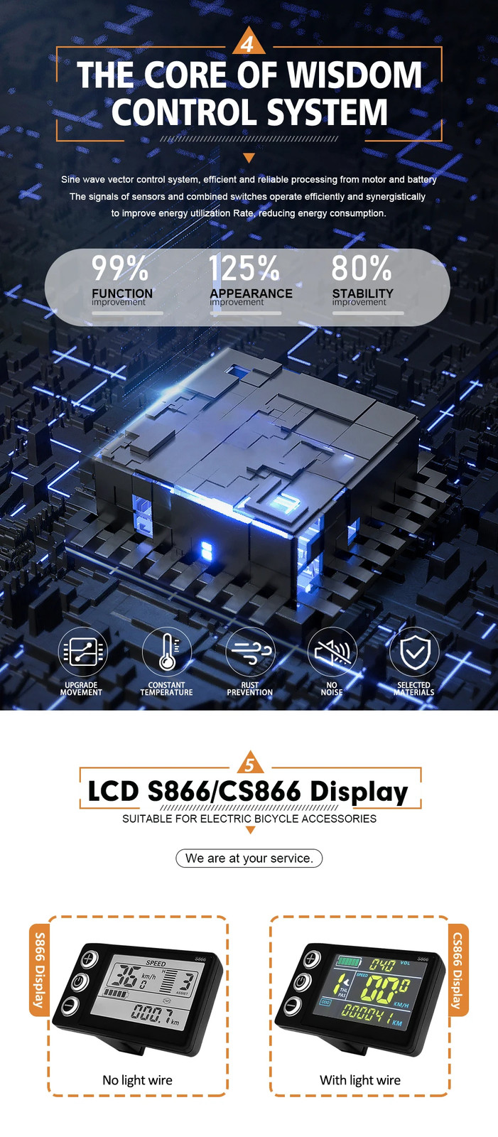 E-Bicycle 36V 48V 26A 30A Three-Mode Sine Wave Controller S866 LCD Display Motor