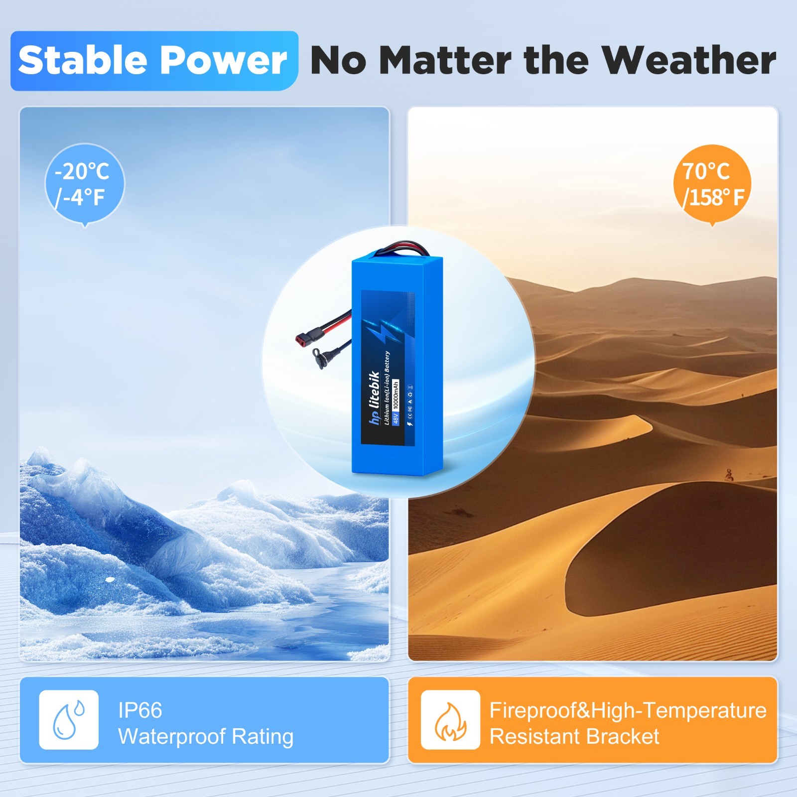 48V Ebike Battery 48V 10AH Electric Bicycle Battery for Ebike 100W-1000W Motors
