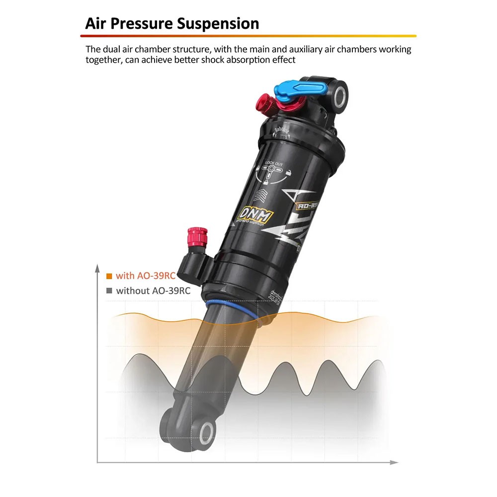 DNM AO-39RC MTB Bike Rear Shock Absorber 165/190/200mm Air Suspension Bike Pump