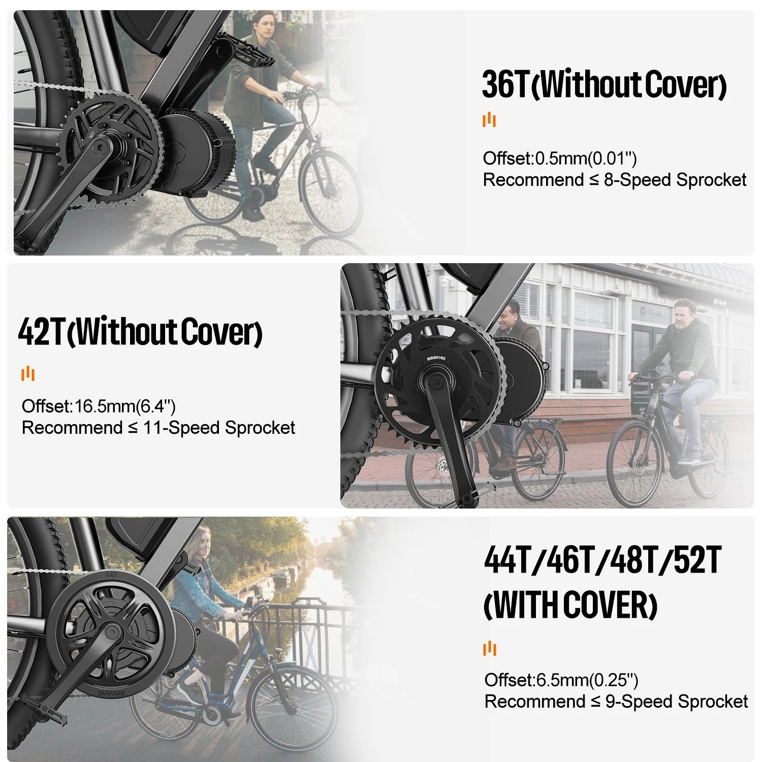 Bafang 48V750W Mid Drive Motor Electric Bicycle Conversion Kit BBS02 Ebike
