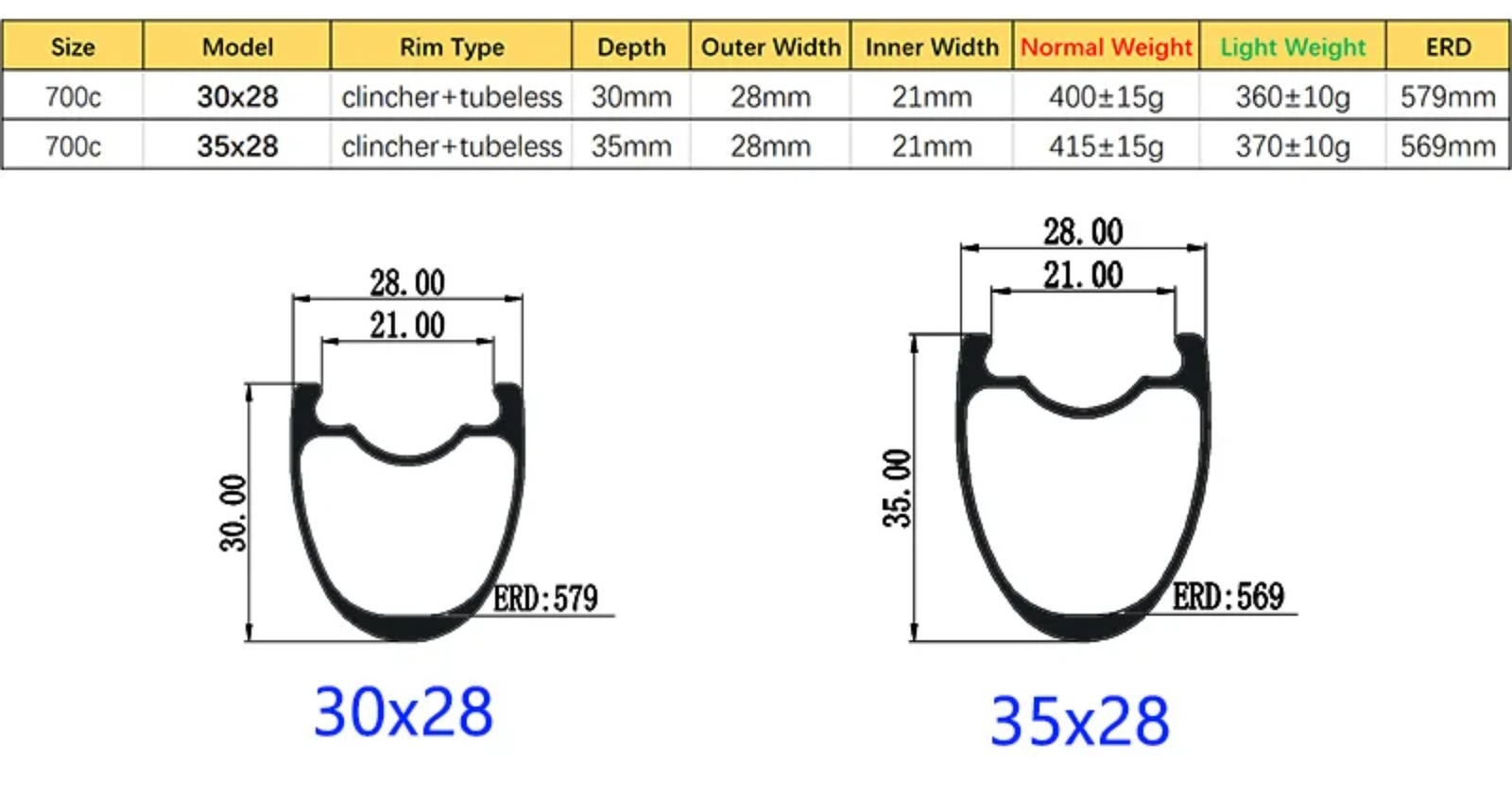1 Pcs Road Bike Carbon Rims 700c Clincher Tubeless 30/35mm Depth 28mm Width