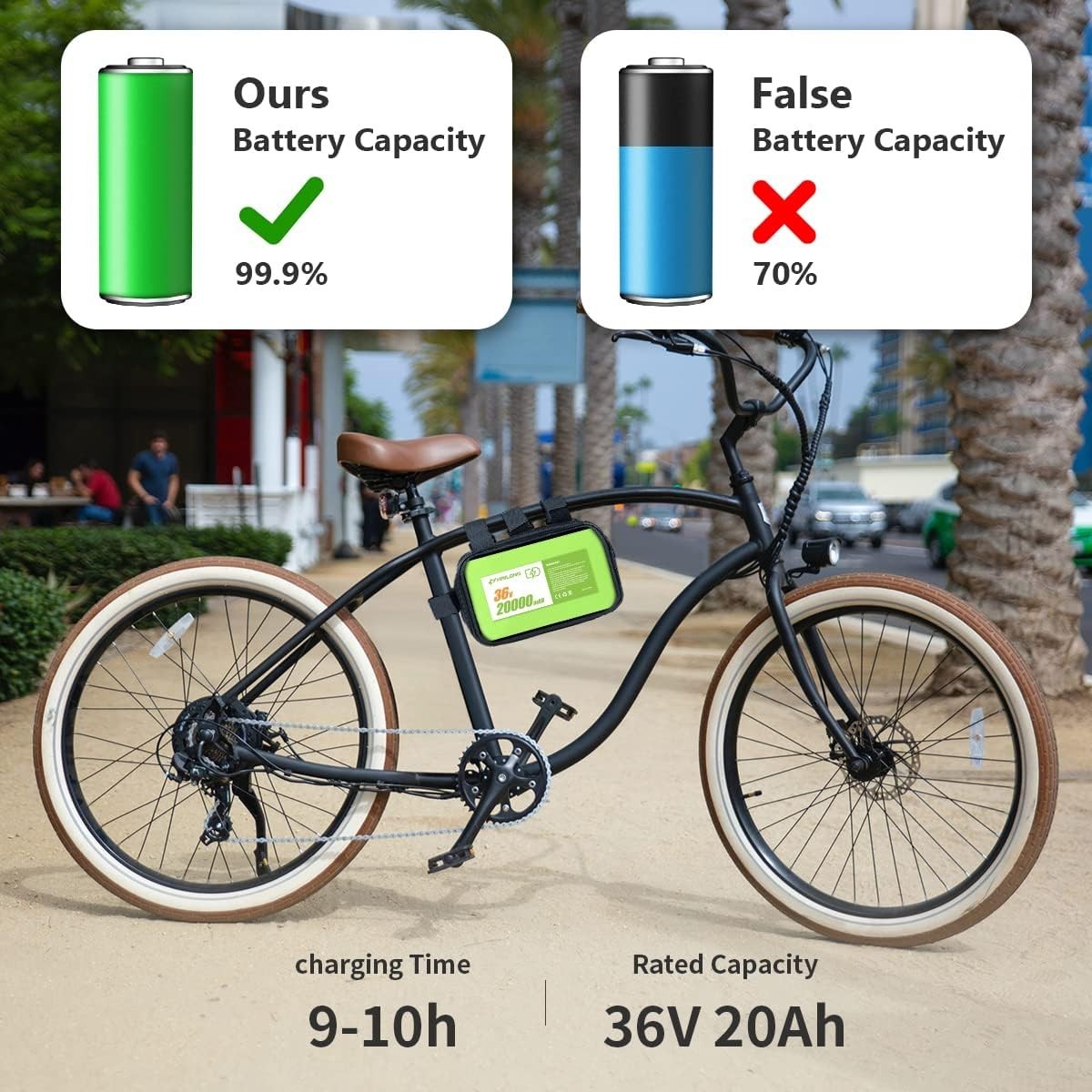 HAILONG 36V 20AH Electric Bicycles Li-ion Battery for 200W-800W EBike Scooter
