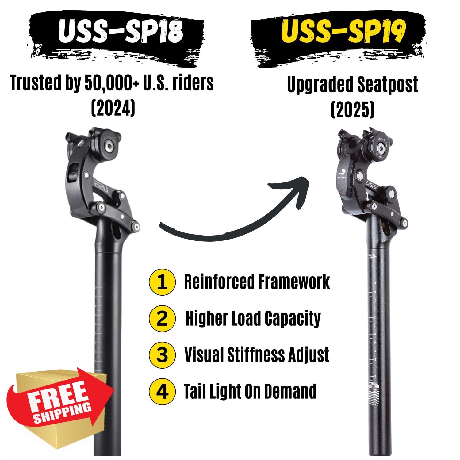 Inkesky SAFORT SP19 30.9x365mm Black Seatpost
