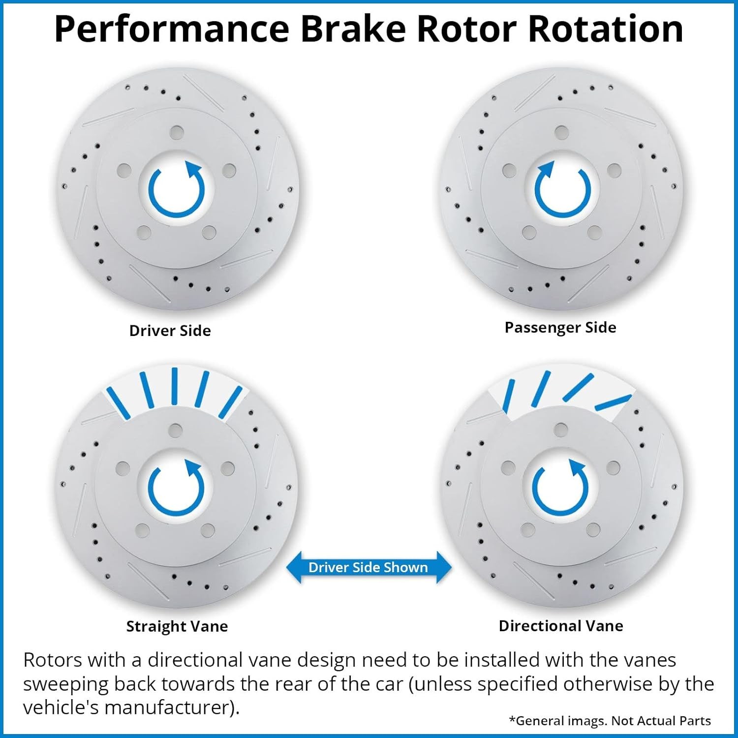Front Brake Pad & Rotor Kit for Mazda SUV – Semi-Metallic, Slotted Drilled