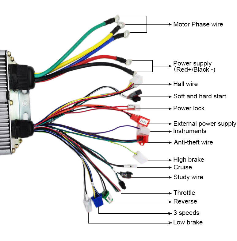 72V 3000W High-speed Brushless Motor Kit with Controller For Go Kart E-Scooter