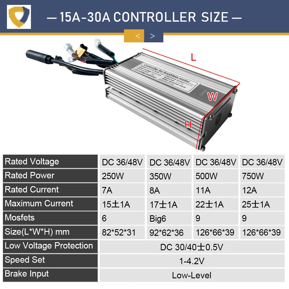Electric Bike Controller 15A 17A 22A 25A 30A 35A 50A Square Sine Wave Controller