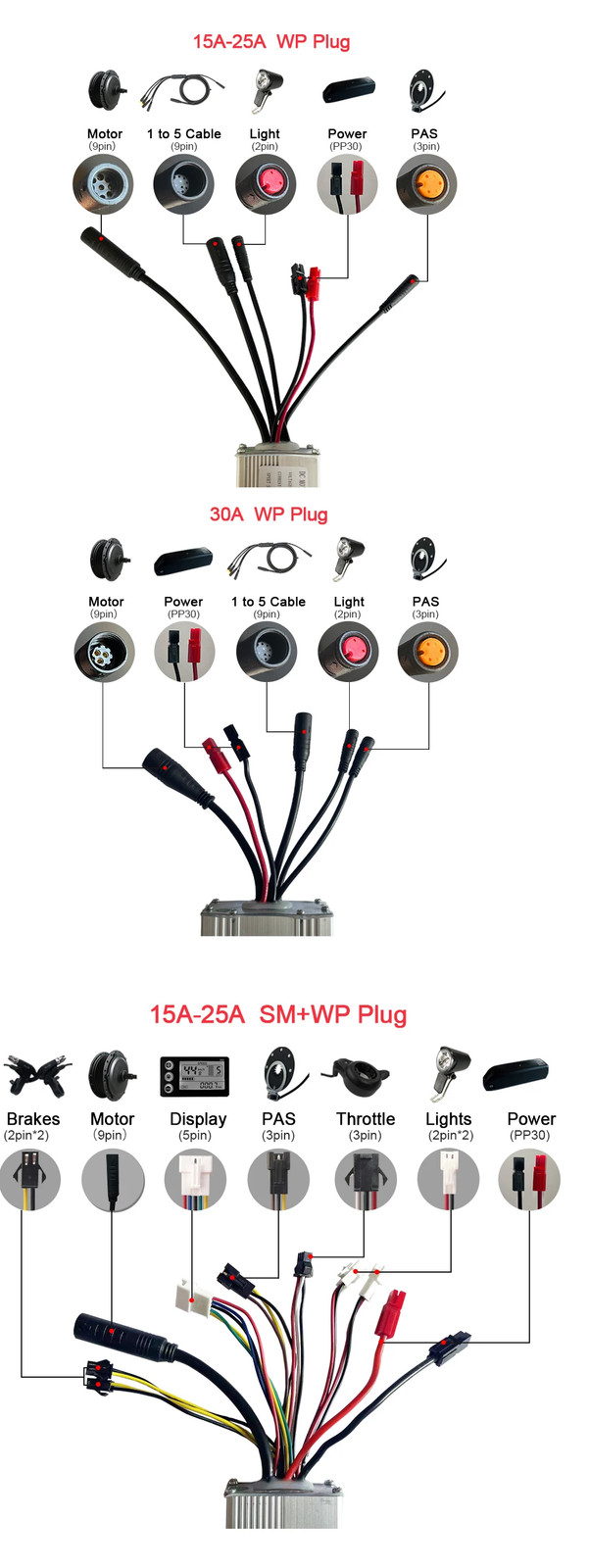 Electric Bicycle Controller 15A-35A SM Waterproof Plug 250W-1500W Hub Motor