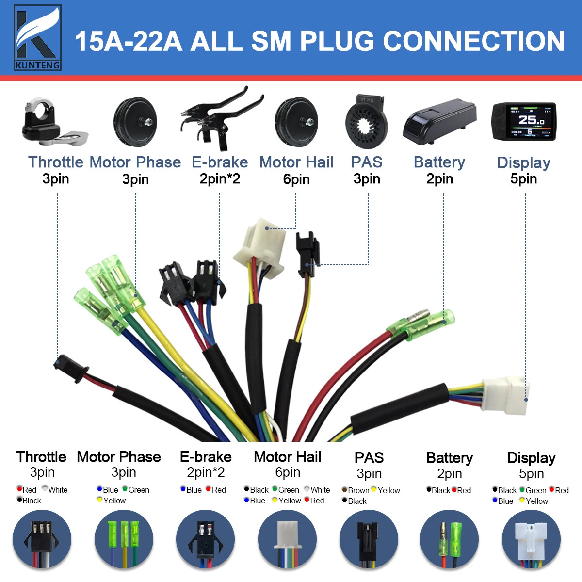 15A-50A E-bike Controller SM/Waterproof with Display Panel Electric Bike Display