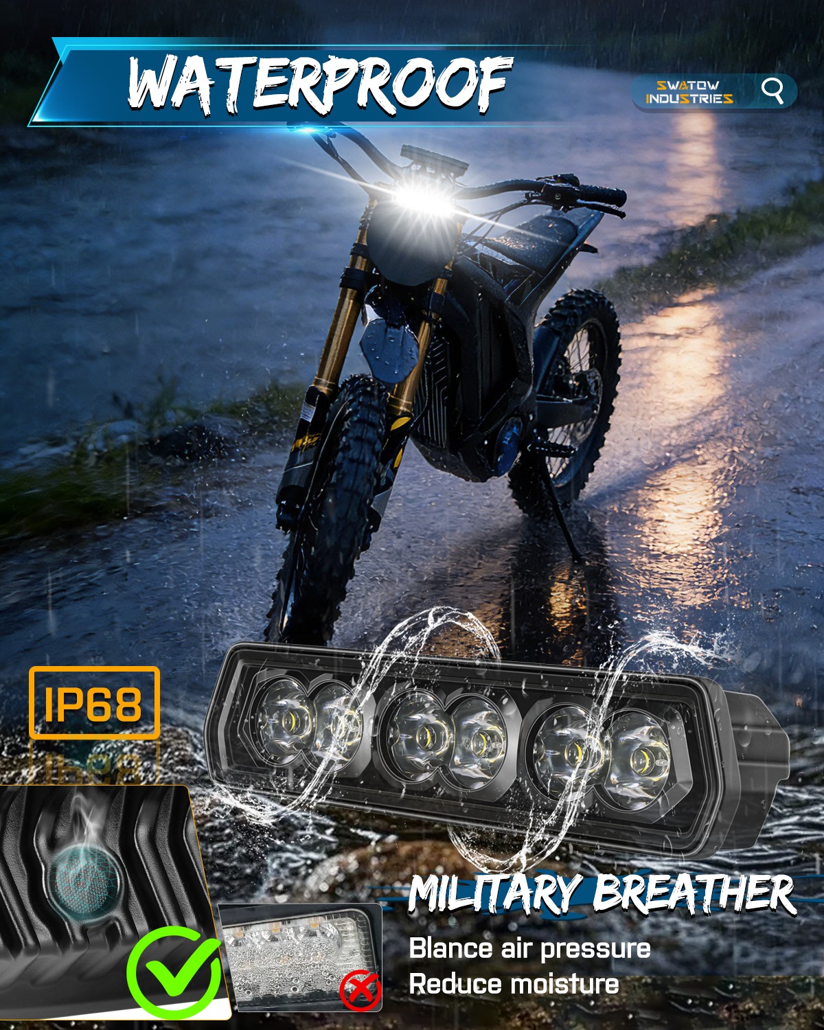 For E-Bike Bicycle Headlight Front LED Light Bar Ultra-Bright LED 6000 Lumens 6″