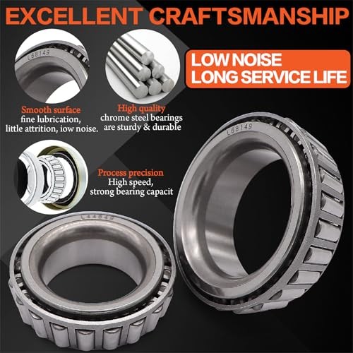2 Sets Trailer Wheel Hub Kit 5 Bolt 4.5 inch,5 Lug 3500 lb Axle Kit with Dust