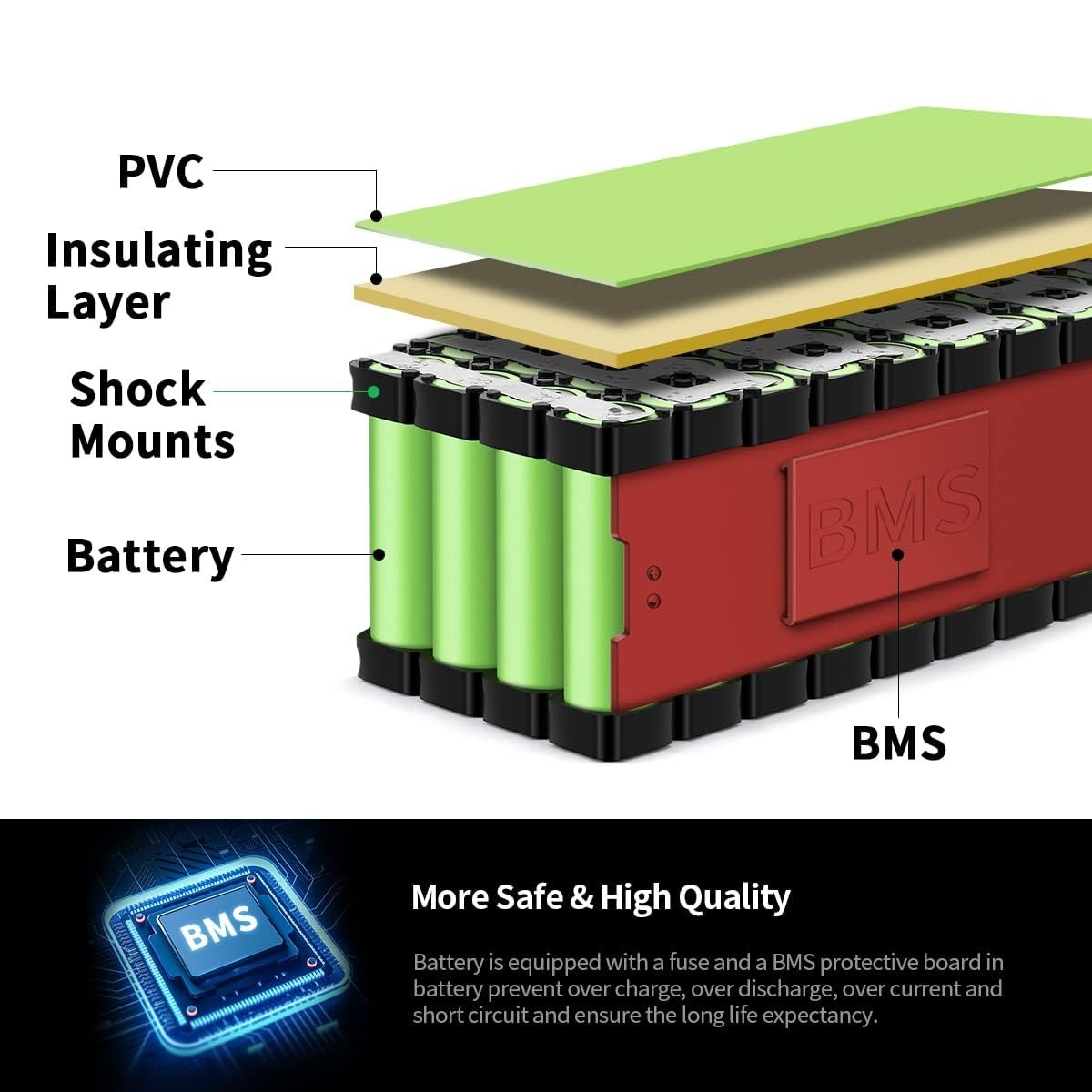 HAILONG 52V 30AH Electric Bicycles Li-ion Battery for 200W-2000W EBike Scooter