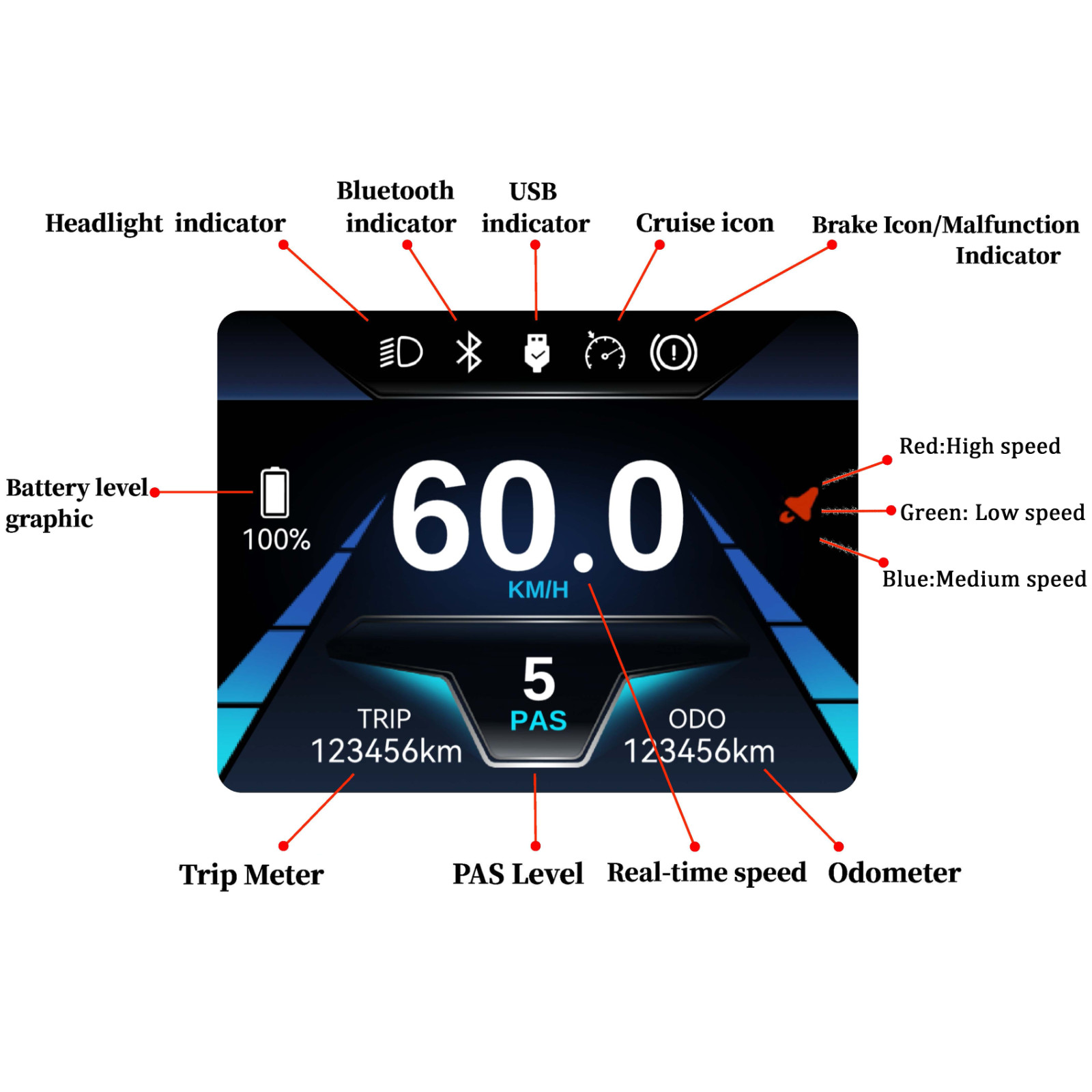 Ebike 24V-72V LCD T24 Color Bluetooth Display with UART No. 2 protocol