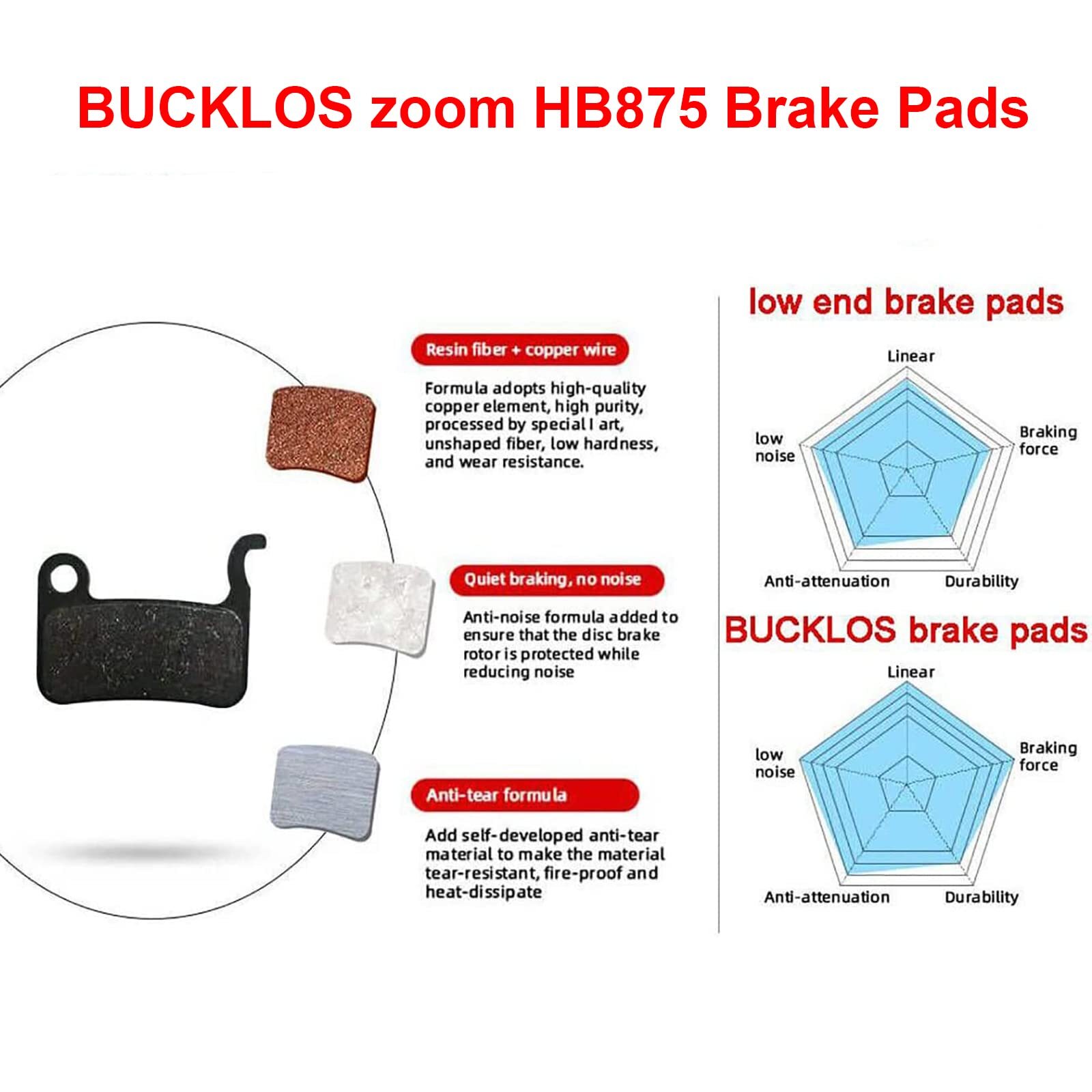 MTB Hydraulic Disc Brakes, Mountain Bike Left Front 800mm Right Rear 1450mm H…