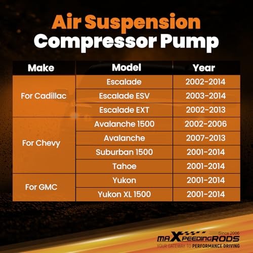 Air Suspension Compressor for GMC Yukon Cadillac Escalade ESV EXT Chevy Tahoe