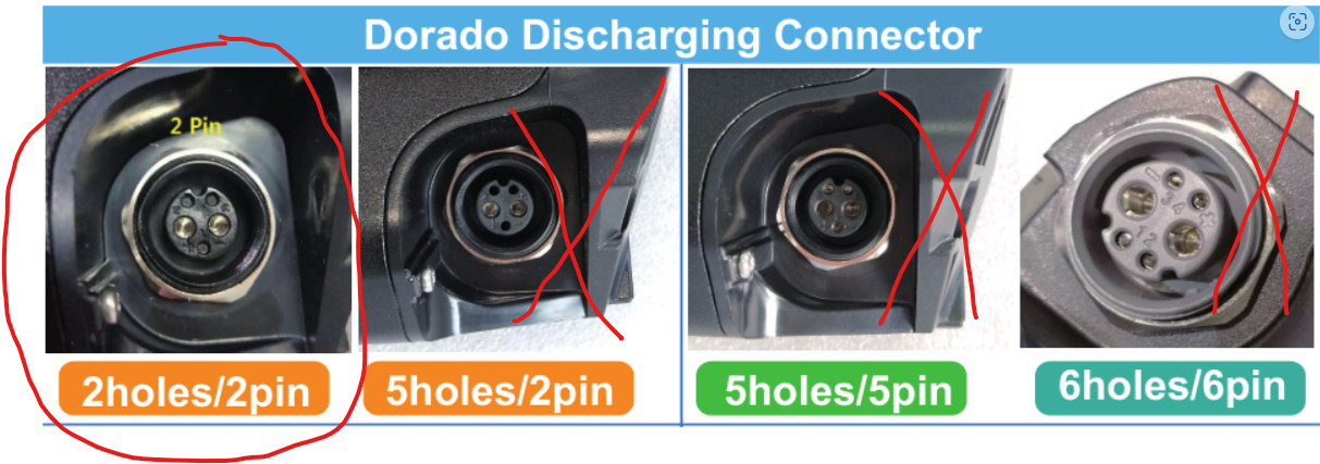 Prodecotech Reention Dorado 36V Electric Bike Downtube Battery 14.25 Ah 513 Wh