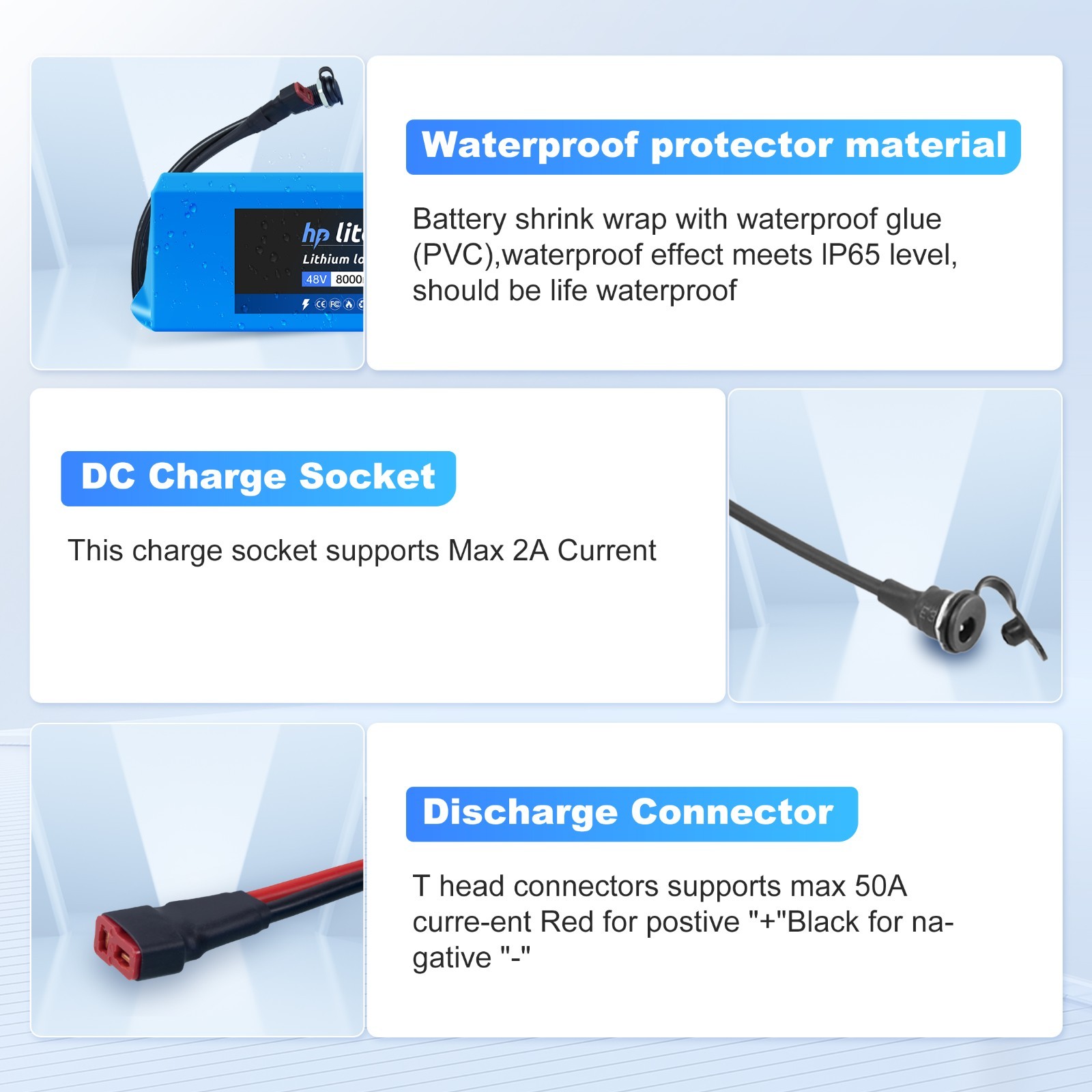 48V Ebike Battery 48V 8AH Electric Bicycle Battery for Ebike 100W-750W Motors
