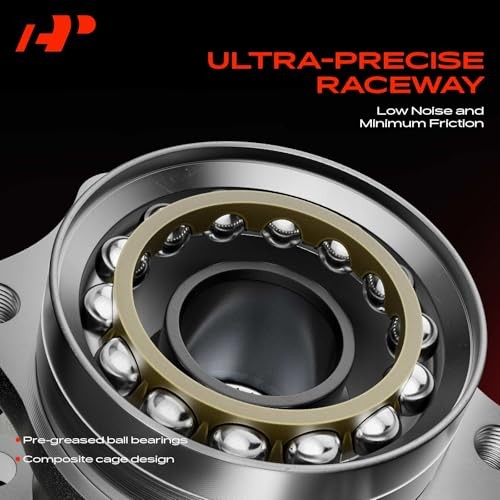 Front Wheel Bearing and Hub Assembly with ABS & 5-Lug Compatible with Jaguar