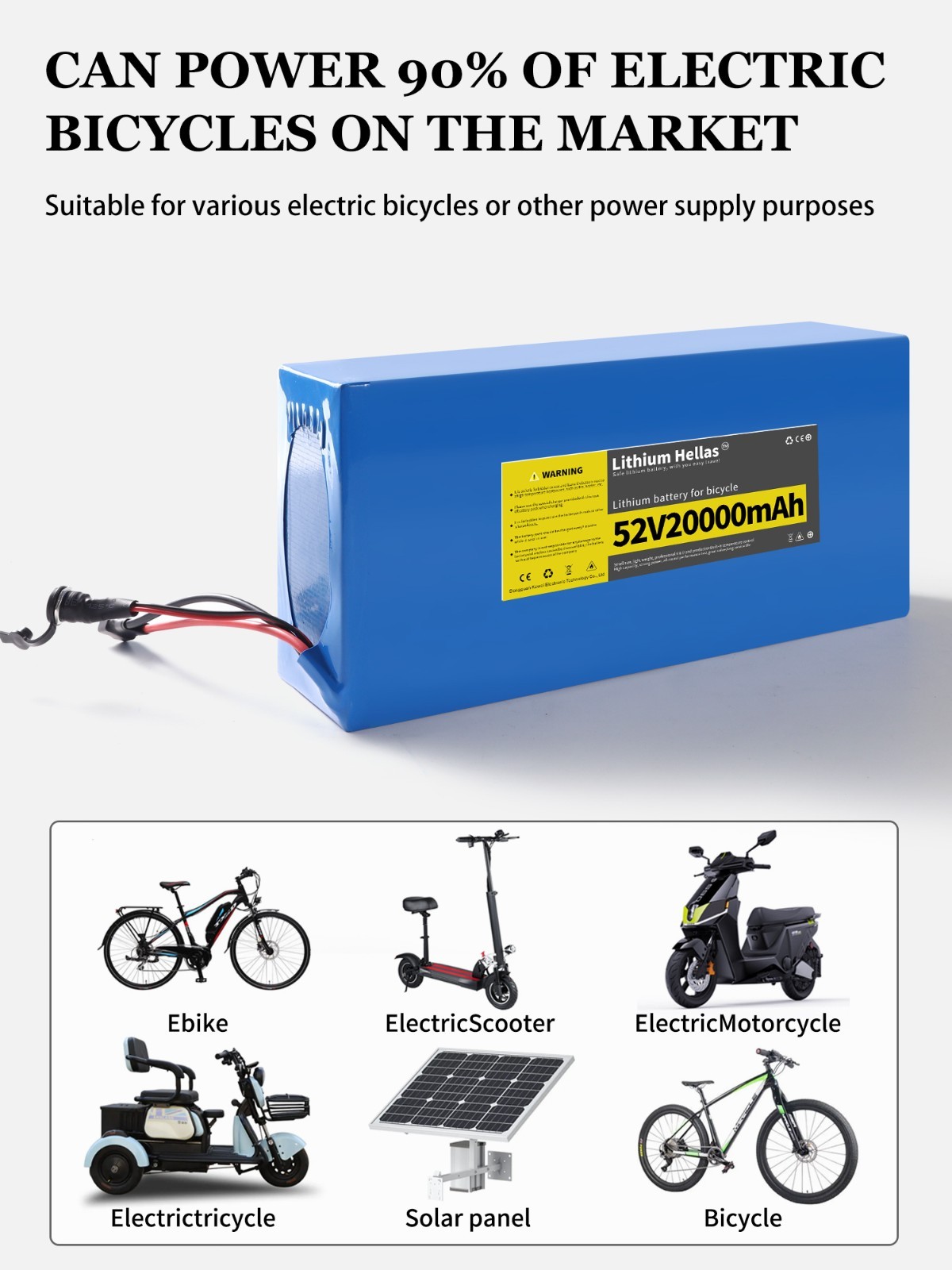 36V 48V 8AH/12AH/20AH Battery for 200W-1500W Ebike Electric Bicycle Bike