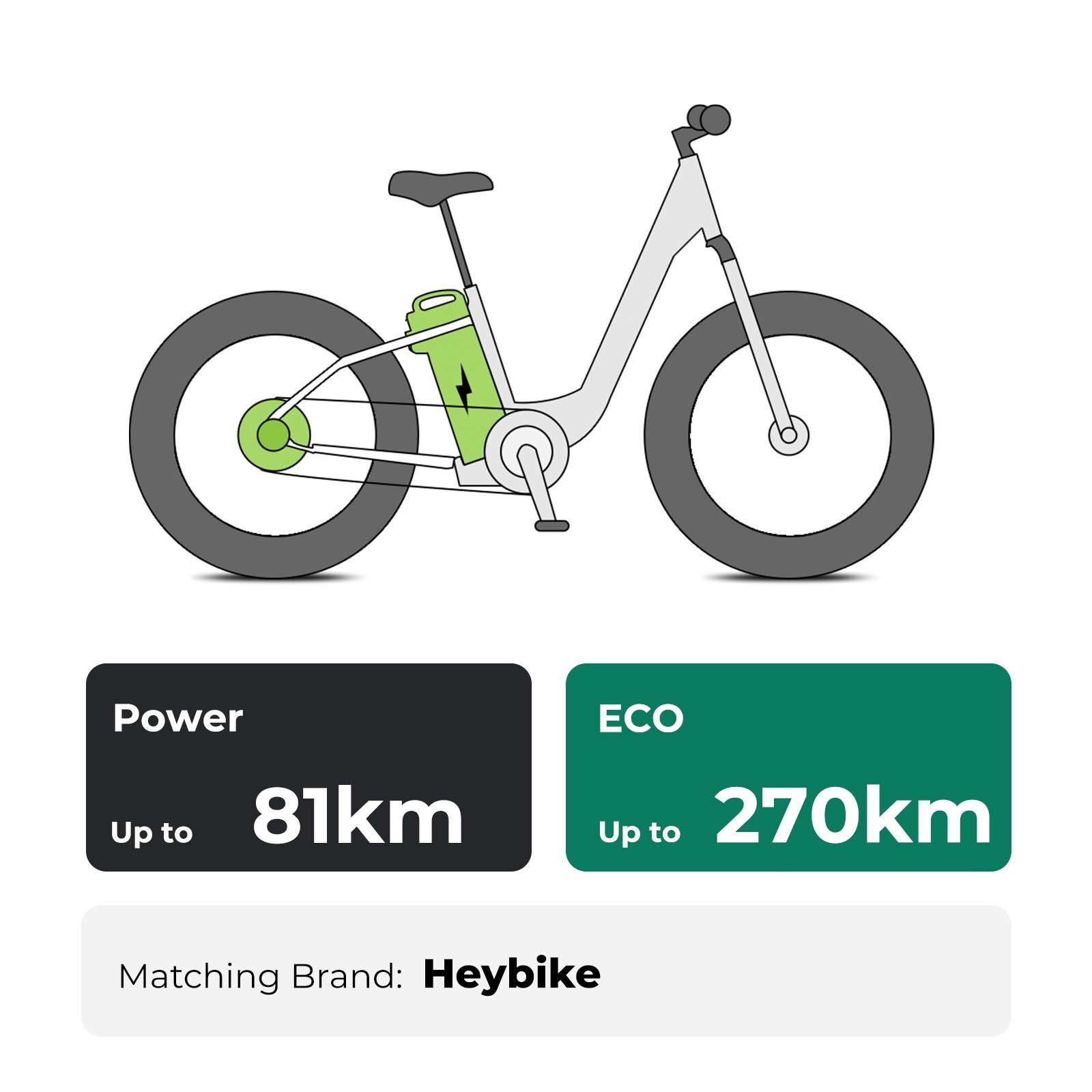 Electric Bike Battery 48V 22.5Ah for Heybike Explore Battery Replacement
