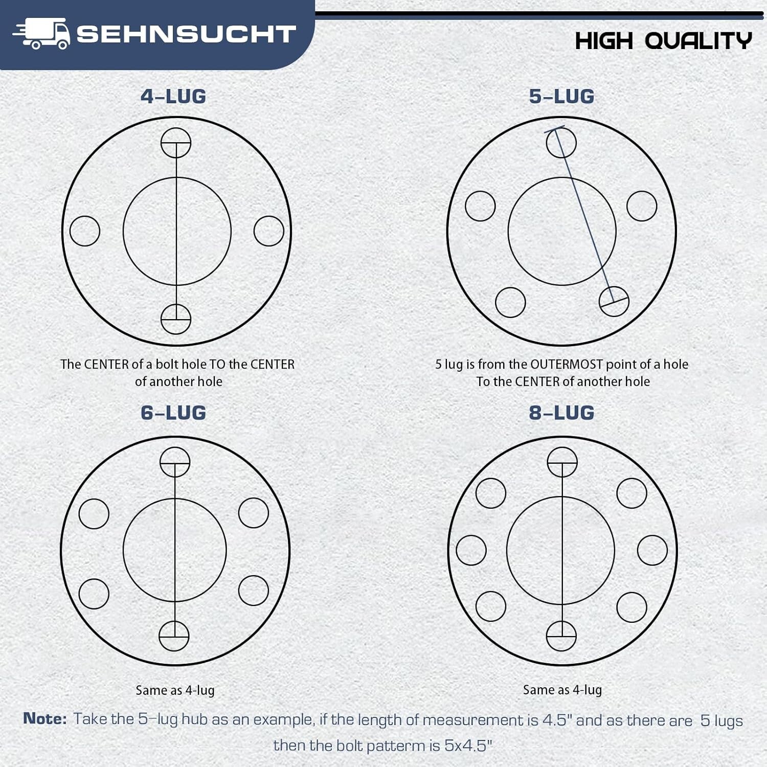 Trailer Brake Drum Kit, 5-Hole, 4.5″ Bolt Circle Brake Drum for 3500 lb BRD003