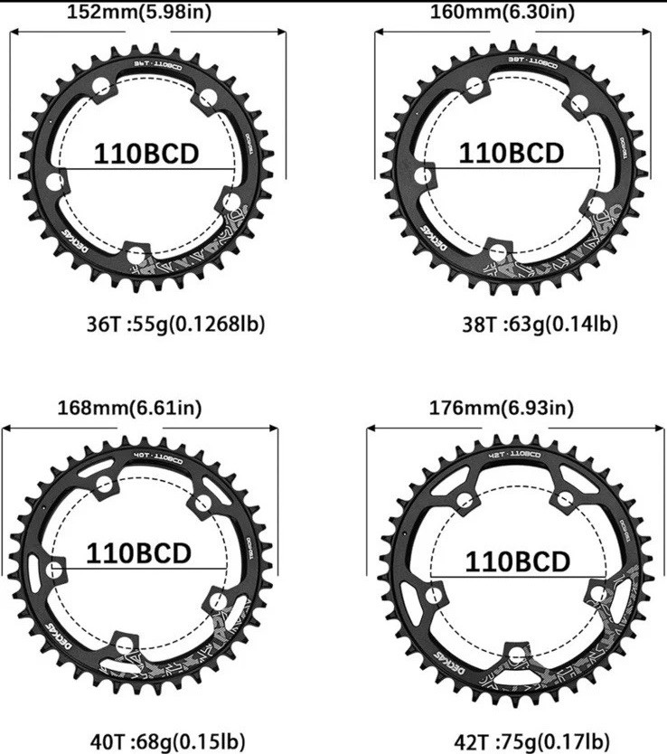 Deckas 46T 110x5B Round Chainring 110BCD DCW-051