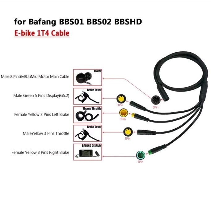 1T4 EB-BUS Cable Wiring Harness for Bafang UART BBS02 BBSHD Cablec137cm