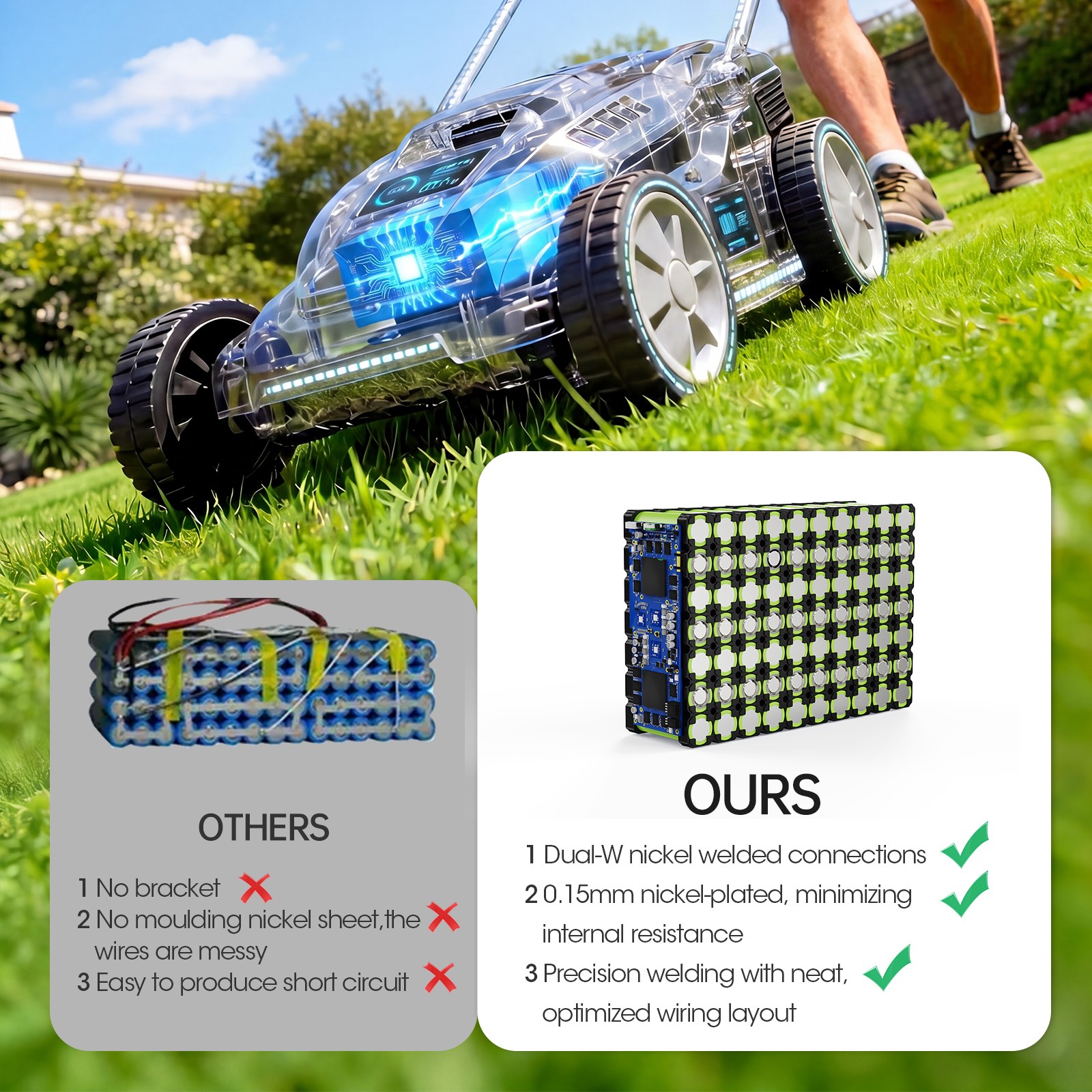 Ebike Battery 36V 48V 52V 60V 72V 40Ah 30Ah Lithium for 0-5000W Motor Waterproof