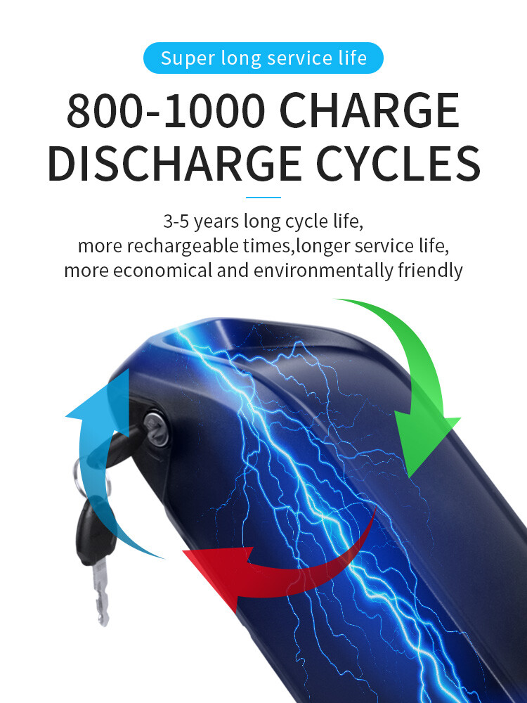 UPP Electric Bicycle Polly Battery 48V 52V 60V 20AH 25Ah Pack for 0-2000W Motor