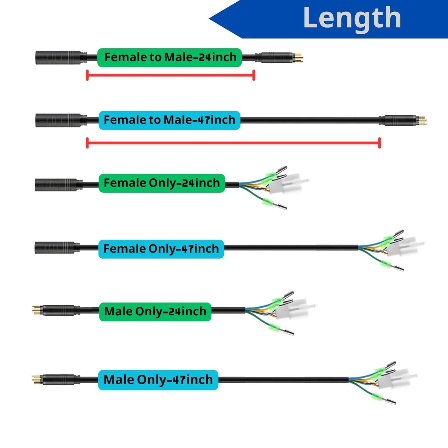 2PCS 9 Pin E-Bike Motor Extension Cable, Male & Female Waterproof Connectors,…