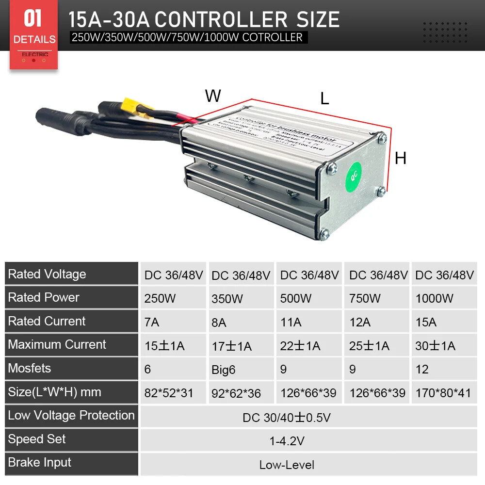 E-bike Sine Wave KT Controller 36V 48V 15A/17A/22A/25A/30A with LCD LED Display