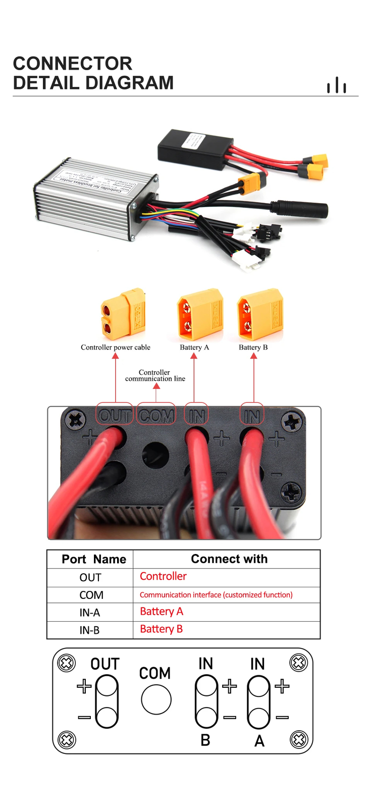 20V-72V 20A 30A 40A XT60 Electric Bicycle Double Battery Connection Switcher