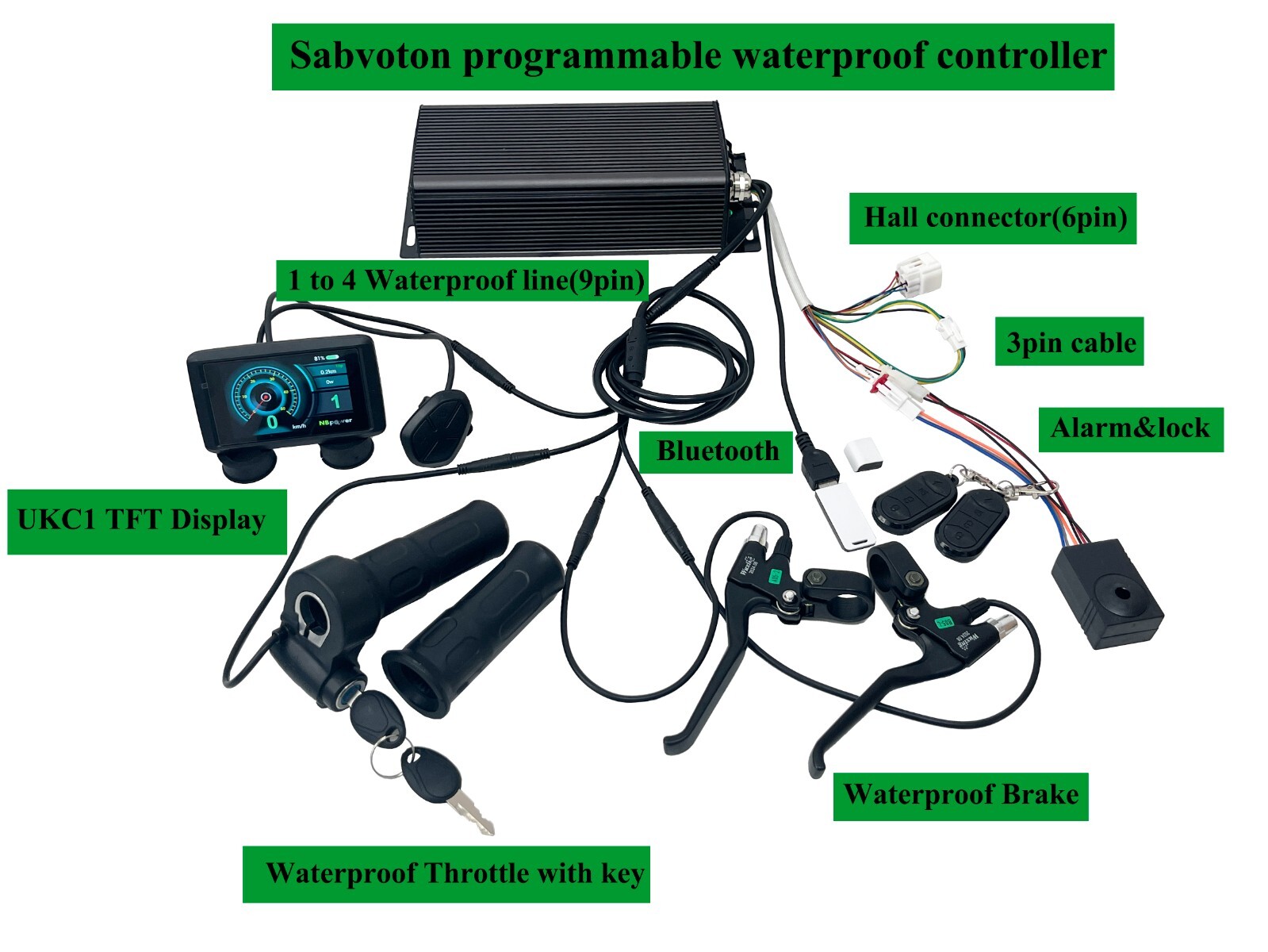 170mm 72v 3000W 20*4.0inch Fat Bike Kit with Sabvoton 80A waterproof controller.