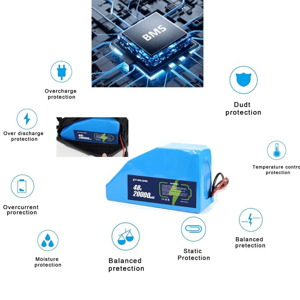 H HAILONG 48V 20Ah Lithium ion Battery for ≤ 1600W Electric Motor