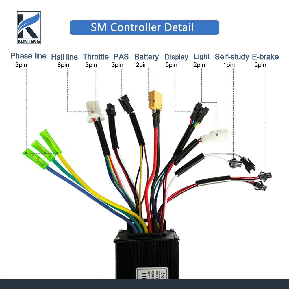 36V 48V 3 Model Sine Wave Controller 17A 26A 30A Display SM / WP Plug for E-bike