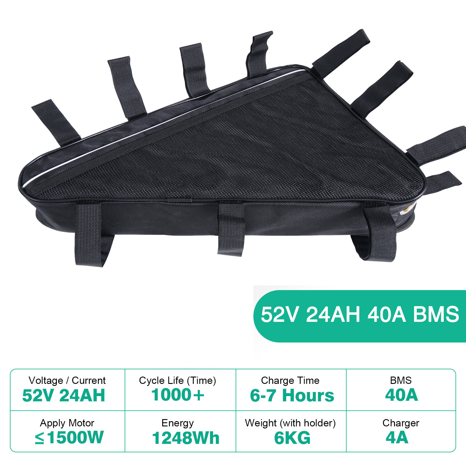 Ebike battery 36V 48V 52V 24AH 28.8Ah lithium pedelec battery for 0-3300W motor de