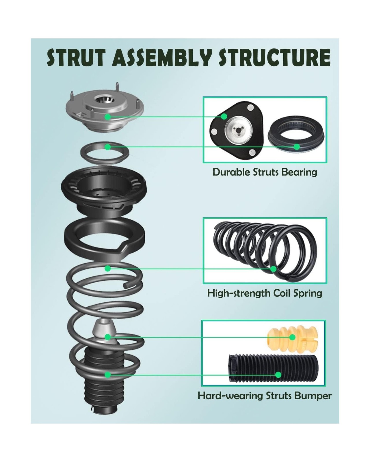 SCITOO Front Pair Strut & Spring Complete Assembly Compatible with 2009-2014 …