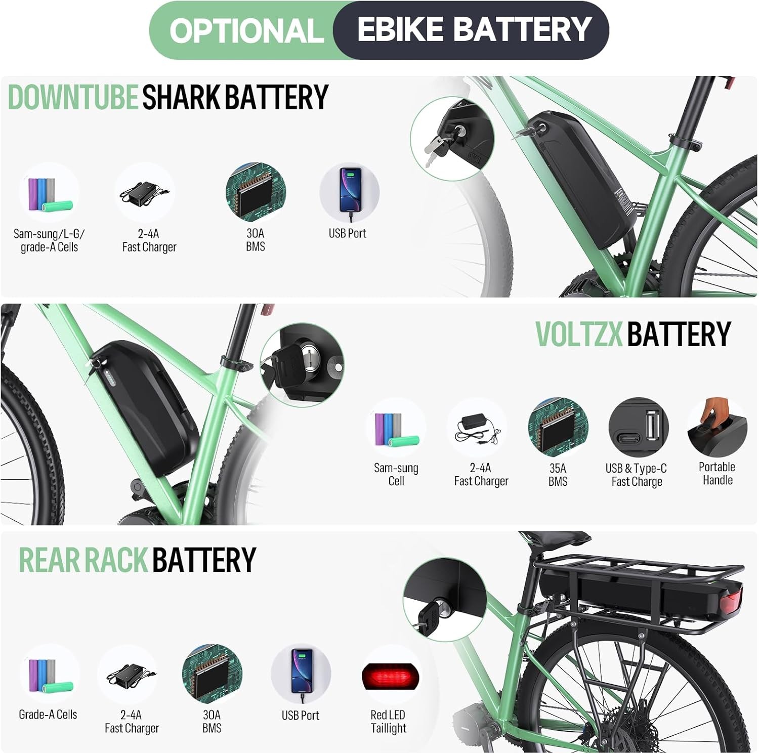 BAFANG BBS02B 48V 750W 68-100mm Mid Drive Motor DIY Ebike Conversion Kit USA