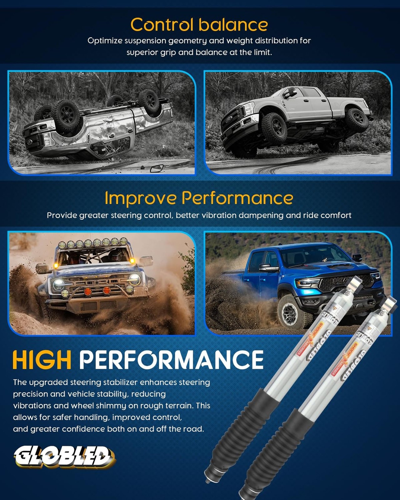 Monotube Gas Shock Front Heavy Duty Shock Absorber Compatible with Dodge Ram,…