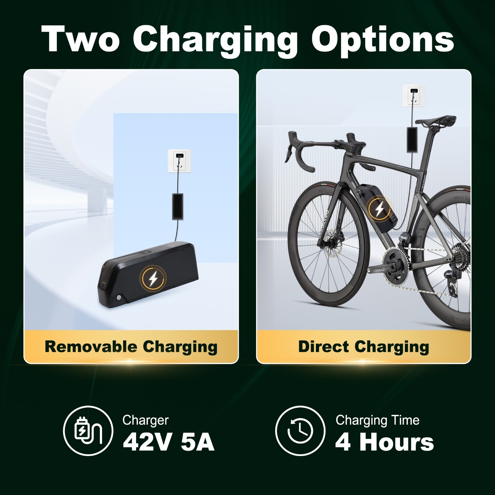 4pin 36v 20ah ebike lithium battery for electric bicycle 0-1200W Motors Lockable
