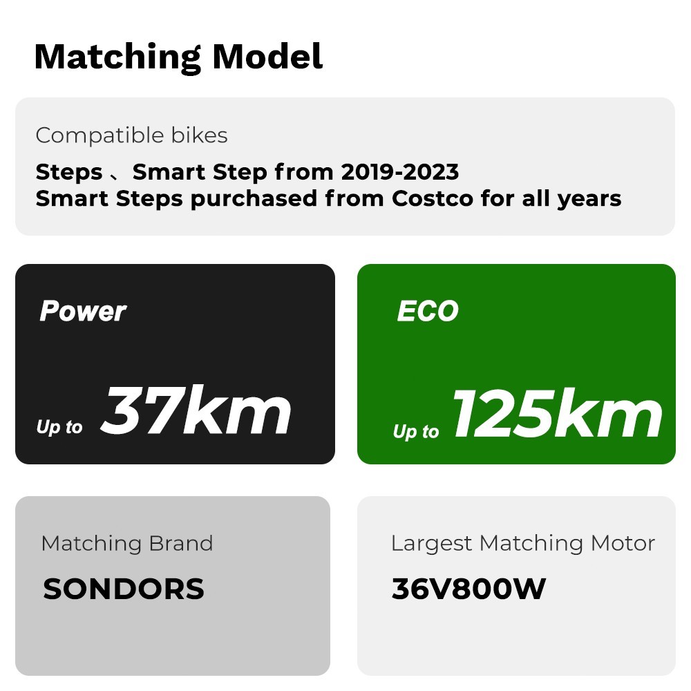 Sondors Steps and Smart Steps Ebike Battery 36V 10.5Ah Electric Bike Battery