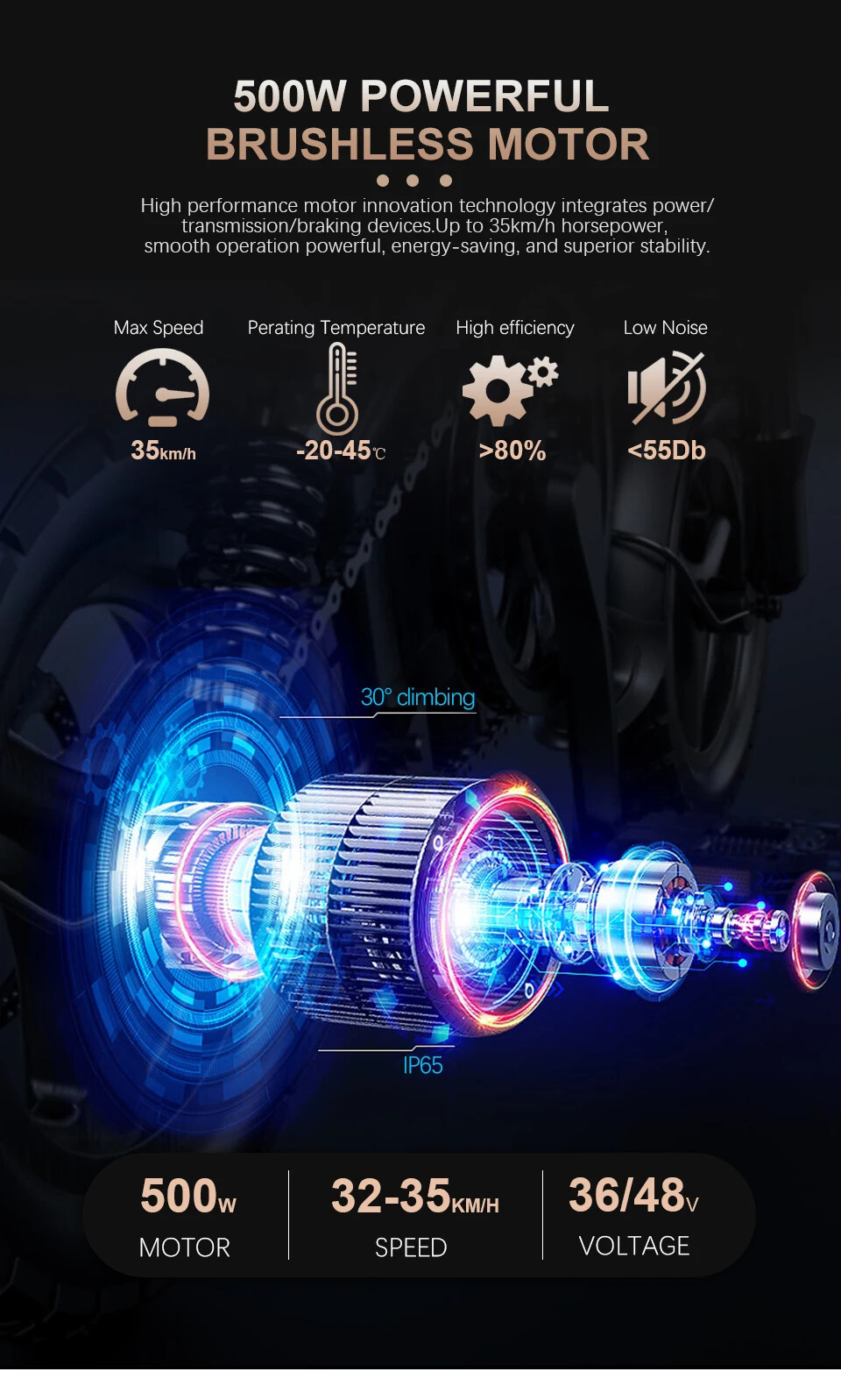 36V 48V 500W 20 24 26er Snow Fat E-bike Rear Cassette Hub Motor Conversion Kit