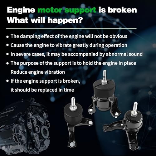 Engine Motor and Trans Mounts Compatible with 2004-2006 Sienna 3.3L V6 Engine