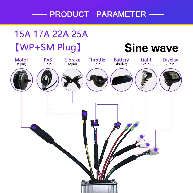 Brushless Motor Controller for E-bike 15A-50A 250W-3000W Wheel Motor Controller