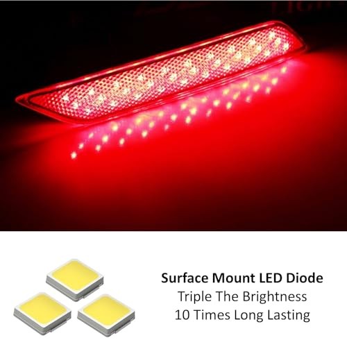 60-SMD LED Bumper Reflector Lights Compatible With 2013-2015 Honda Red Lens