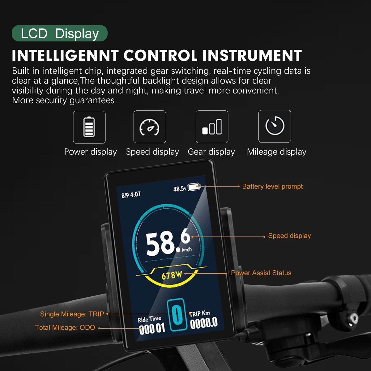 E-bike Display For Protocol No. 2 Intelligent Controller 24V-72V Ebike Panel