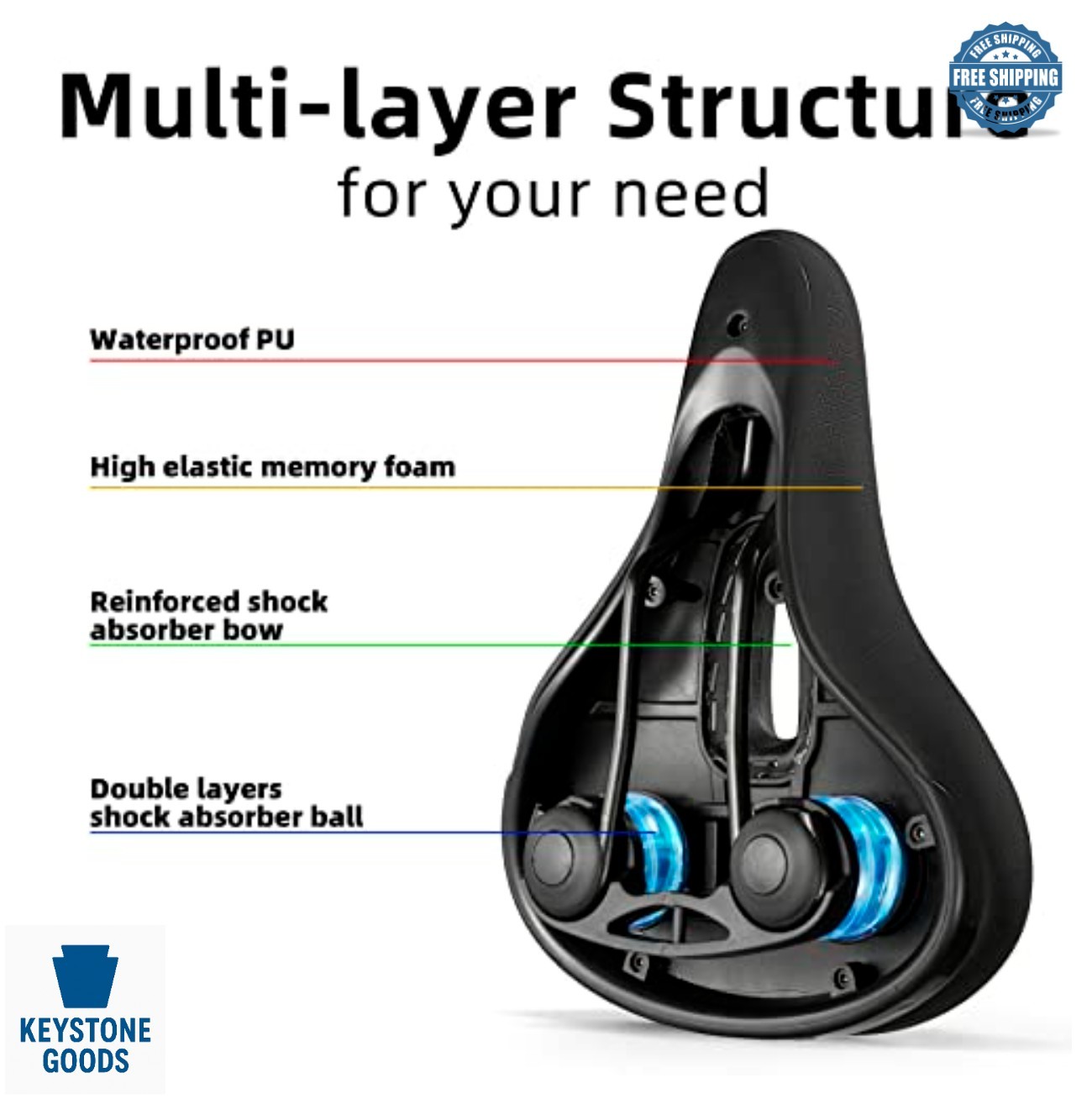 Bike Seat Memory Foam Comfortable Saddle for Road Mountain Bike Waterproof