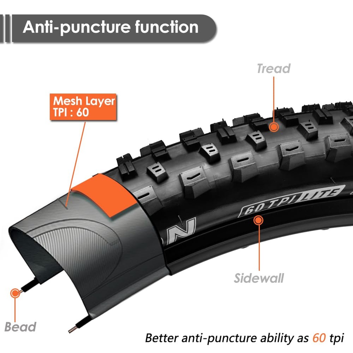 26/27.5/29 x2.25 inch Bike Tires Pair Mountain Bike Tires 60 TPI Foldable Kev…