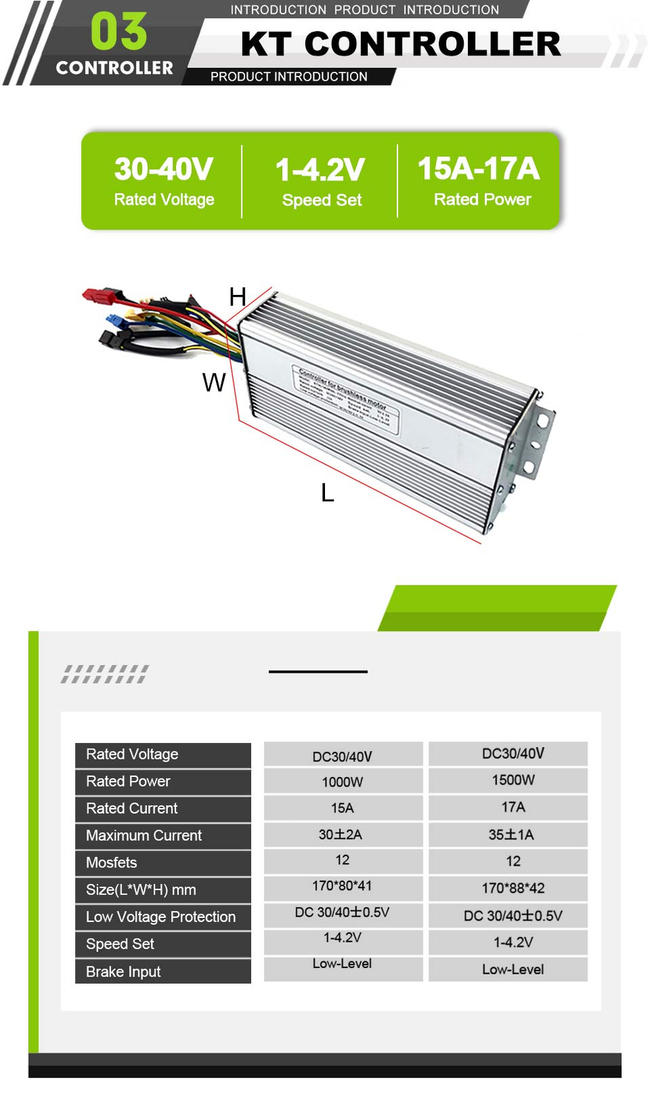 15A-50A E-bike Square Sine Wave Controller Use for 250W-3000W E-bile Motor